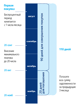 mobile scheme