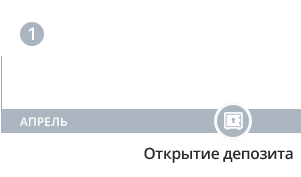 priority pass втб что дает. Смотреть фото priority pass втб что дает. Смотреть картинку priority pass втб что дает. Картинка про priority pass втб что дает. Фото priority pass втб что дает